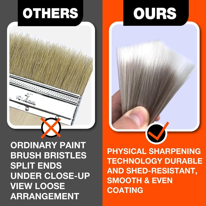KingOrigin King Origin 10-Pack Professional Angled Paint Brushes Set (1", 1.5", 2", 2.5", 3") Synthetic Wall & Trim Brushes for Cutting Edges, Cabinets, Touch-Ups | Reusable Bulk Paintbrush Kit - Image 4